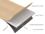 Акустические звукопоглощающие перфорированные панели для стен окрашенный гипсокартон СМЛ лист премиум