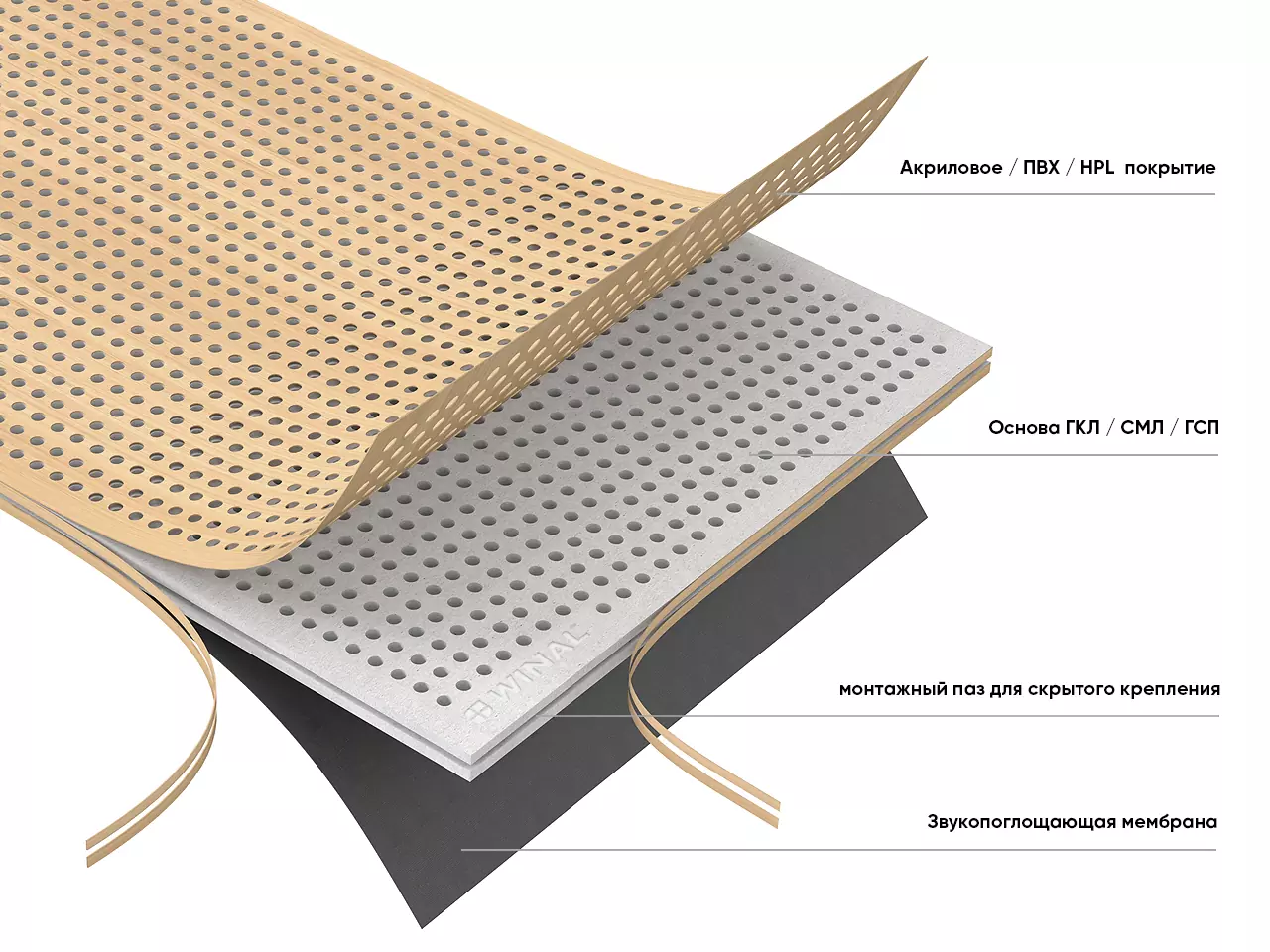 Акустические звукопоглощающие перфорированные панели для стен окрашенный гипсокартон СМЛ лист премиум