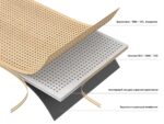 Акустические звукоотражающие / звукопоглощающие панели для стен СМЛ окрашенный, ламинированный ПВХ, HPL перфорированный