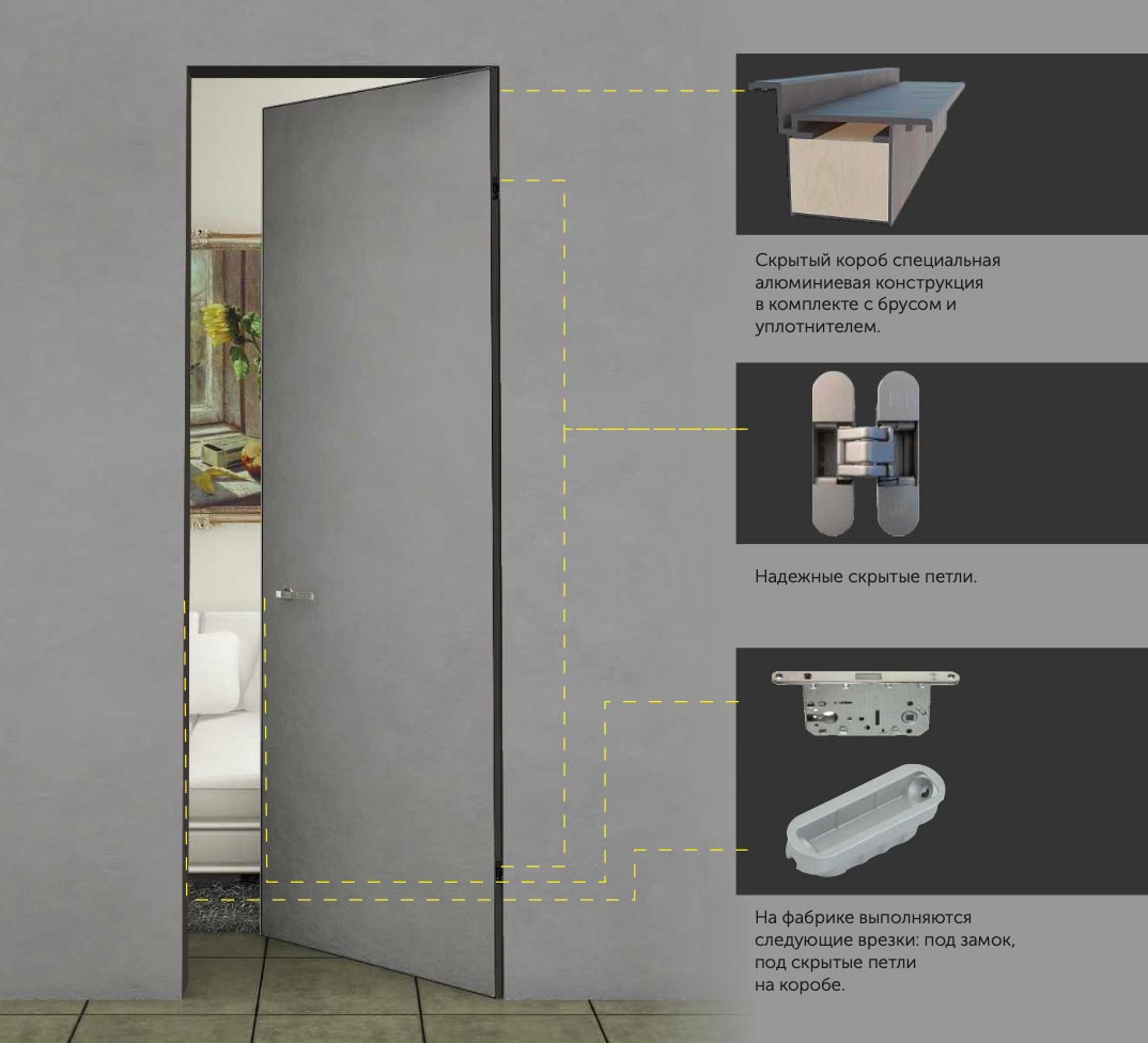 Декоративные негорючие двери на основе стекломагниевого СМЛ листа под дерево и однотонные RAL